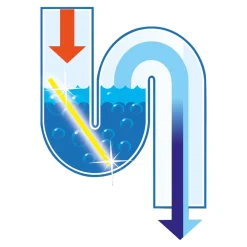 Sanitärwerkzeuge|Die moderne Hausfrau Abflussreiniger "Sani Sticks", 48-teilig