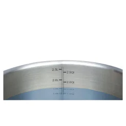 Töpfe|Die moderne Hausfrau Basic Topfset 