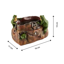 Pflanzgefäße & Blumentöpfe|Die moderne Hausfrau Blumentopf