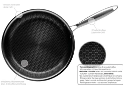 Pfannen|Die moderne Hausfrau Bratpfanne, Edelstahl Hestia 1 x Pfanne