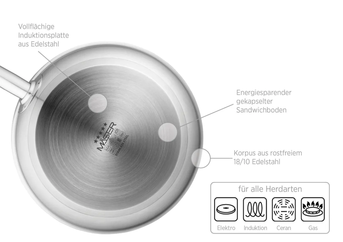 Die moderne Hausfrau Bratpfanne Professional Granitec 32 cm