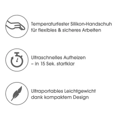 Reinigungsbürsten|Die moderne Hausfrau Dampfreiniger 