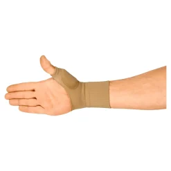 Bandagen·Handgelenkbandagen|Die moderne Hausfrau Daumenbandage mit Gel