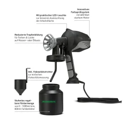 Werkzeug|Die moderne Hausfrau Farbsprühsystem Hammersmith PaintPlast