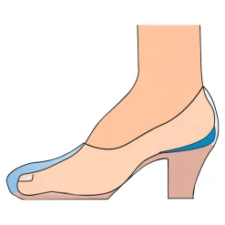 Fußpflegeprodukte·Fußschutz|Die moderne Hausfrau Ferseneinlagen mit 2 Zonen