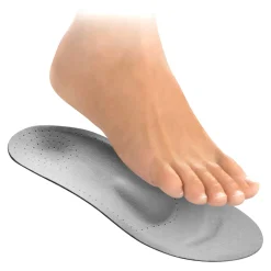 Einlegesohlen|Fußpflegeprodukte·Einlegesohlen|Die moderne Hausfrau Fersensporn-Einlage, 1 Paar