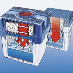 Raumentfeuchter|Die moderne Hausfrau Feuchtigkeitskiller Raumentfeuchter 2 kg