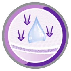 Inkontinenzeinlagen & Windeln|Die moderne Hausfrau Frauen-Einlagen "Extra", 10 Stück