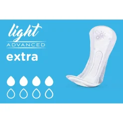 Inkontinenzeinlagen & Windeln|Die moderne Hausfrau Frauen-Einlagen 