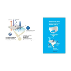 Inkontinenzhosen|Die moderne Hausfrau Inkontinenz-Herrenslip