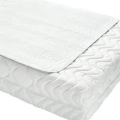 Inkontinenzauflagen|Die moderne Hausfrau Inkontinenzunterlage Siegen