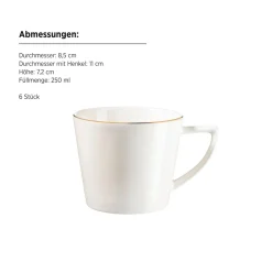 Kaffeeservice|Die moderne Hausfrau Kaffeeservice, Porzellan Sita