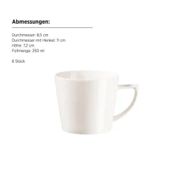 Kaffeeservice|Die moderne Hausfrau Kaffeeservice, Porzellan Sita