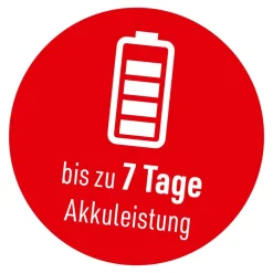 Fitnesstracker|Die moderne Hausfrau Kendox LifeTracker