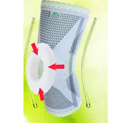 Bandagen·Kniebandagen|Die moderne Hausfrau Kniebandage 