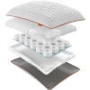 Bettzubehör ·Bettdecken & Kopfkissen|Die moderne Hausfrau Kopfkissen Smart Pillow