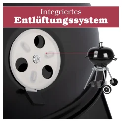 Grills|Die moderne Hausfrau Kugelgrill