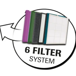 Luftreiniger|Die moderne Hausfrau Livington AirPurifier 6-in-1 Luftreiniger