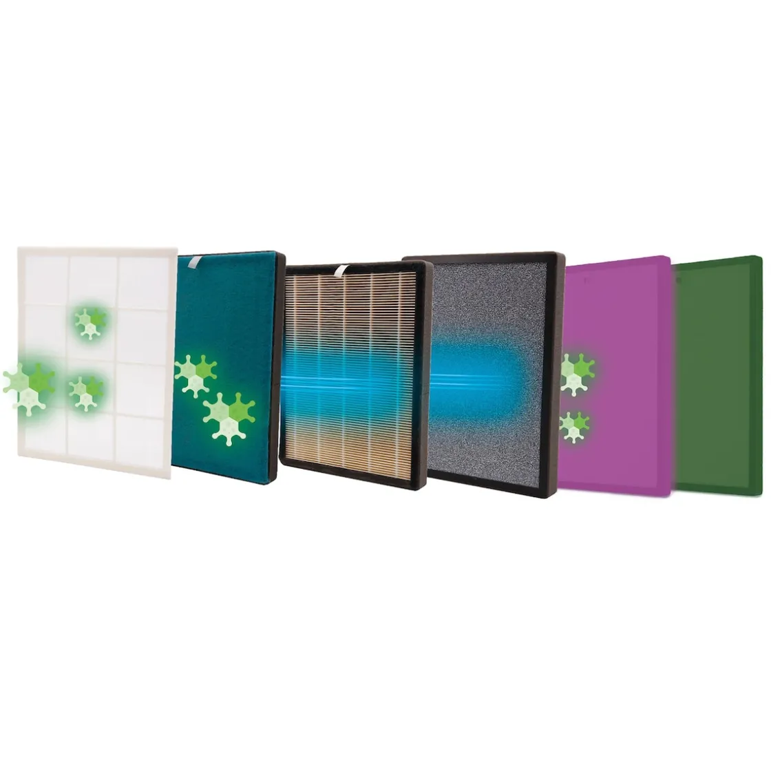Luftreiniger|Die moderne Hausfrau Livington AirPurifier 6-in-1 Luftreiniger