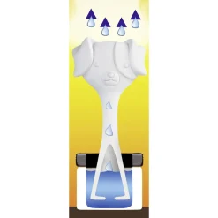 Die moderne Hausfrau Luftbefeuchter „Hundefamilie“