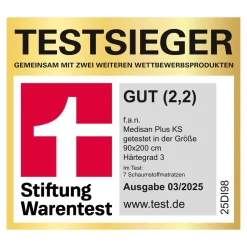 Die moderne Hausfrau Matratze fan Medisan Plus KS H3