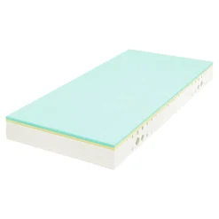 Bettzubehör ·Matratzen|Matratzen|Die moderne Hausfrau Matratze max foam by fan