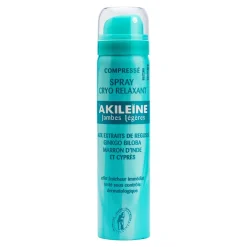 Die moderne Hausfrau Müde-Beine-Kältespray, 75 ml