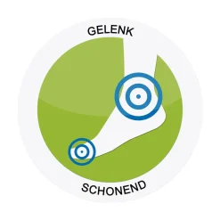 Fußpflegeprodukte·Fußschutz|Die moderne Hausfrau Mittelfußeinlage, 1 Paar