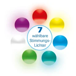 Ventilatoren & Klimageräte|Die moderne Hausfrau Mobiles Klimagerät 