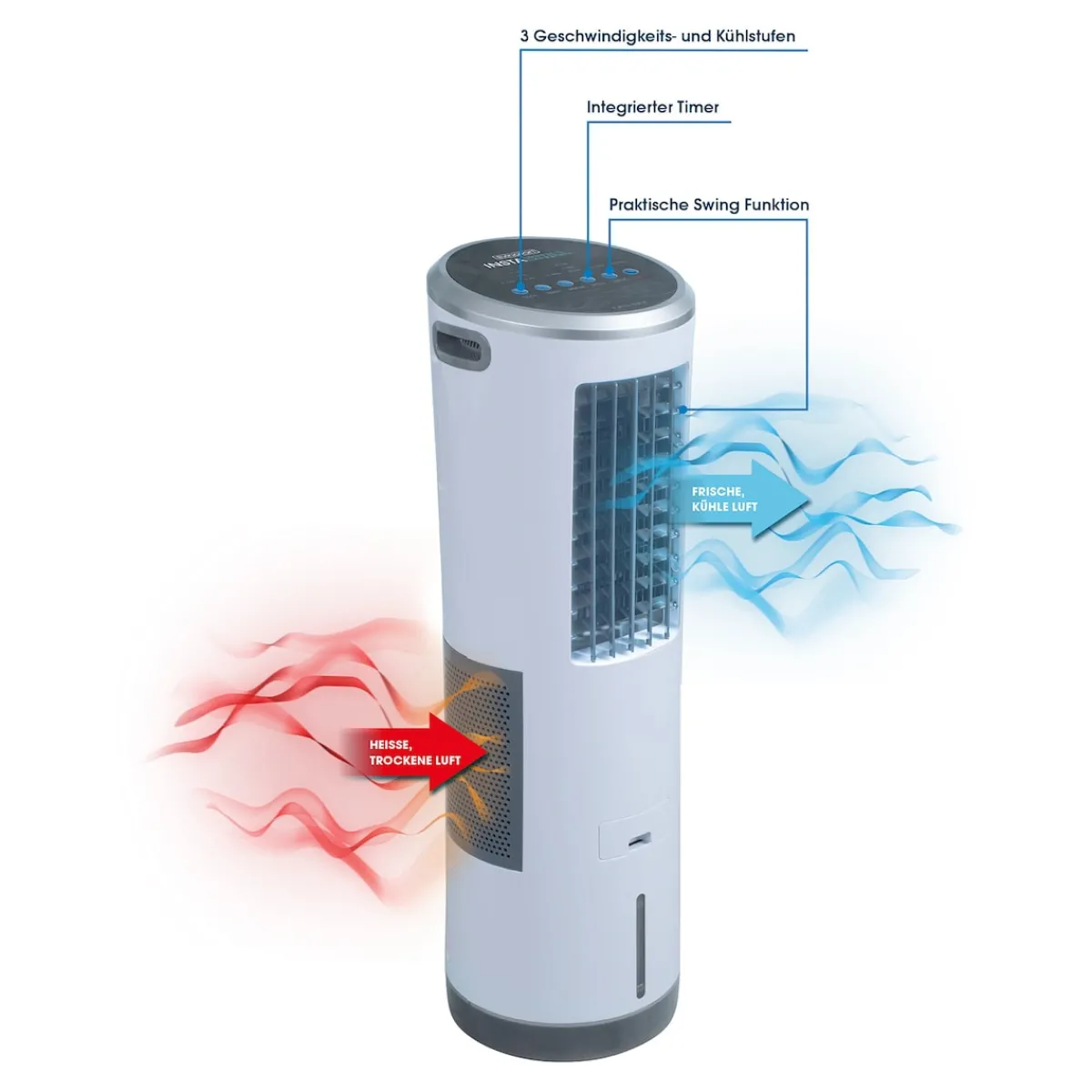 Die moderne Hausfrau Mobiles Klimagerät "Livington Instachill"