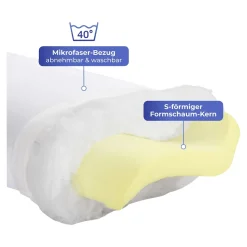 Kissen·Nackenkissen|Die moderne Hausfrau Nackenkissen 