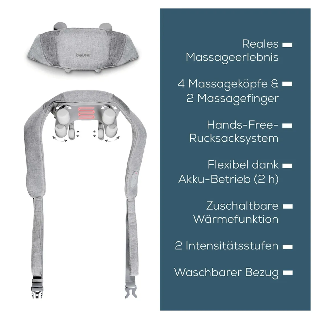 Massage-Produkte·Massagegeräte|Wellness-Freunde|Die moderne Hausfrau Nacken-Massagegerät "MG 15"
