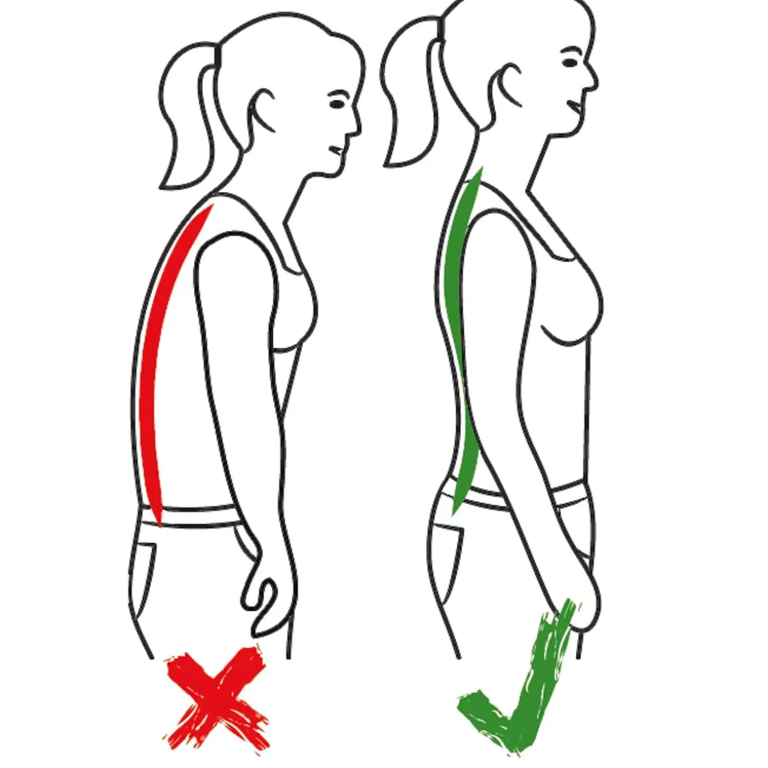 Bandagen·Geradehalter & Rückenstützgürtel|Die moderne Hausfrau Nierenwärmer mit Stützfunktion Standard