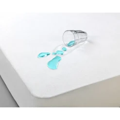 Inkontinenzauflagen|Die moderne Hausfrau Nässeschutz mit Komfort