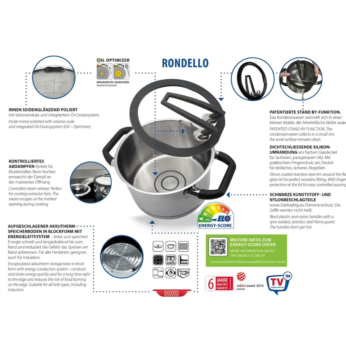 Die moderne Hausfrau Premium Topfset "Rondello" 7-teilig