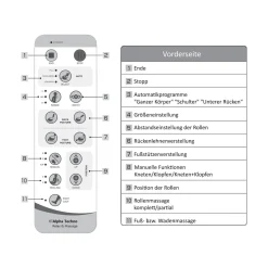 Sitzmöbel ·Massagesessel|Massage-Produkte·Massagesessel|Die moderne Hausfrau Premium-Massagesessel 
