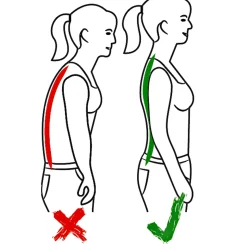 Bandagen·Geradehalter & Rückenstützgürtel|Die moderne Hausfrau Rückenstützgürtel + Gratis-Handgelenkbandage