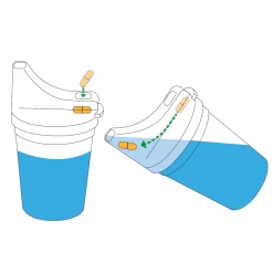Ess- & Trinkhilfen|Die moderne Hausfrau Schnabelbecher Pillenschlucker Blau