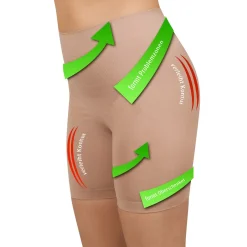 Shapewear & Mieder|Die moderne Hausfrau Shapewear Miederhose