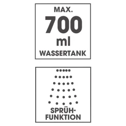 Wischer|Die moderne Hausfrau Spray-Mopp mit Wendefunktion