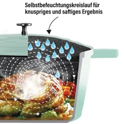 Bräter|Die moderne Hausfrau STONELINE Cocotte Bräter Oval 32x25 cm Mint | mit Deckel