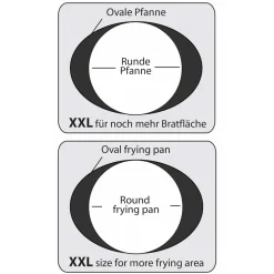 Pfannen|Die moderne Hausfrau STONELINE Fisch- und Schnitzelpfanne Oval 35x24 cm | mit Deckel