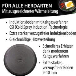 Pfannen|Die moderne Hausfrau STONELINE Made in Germany Wokpfanne 32 cm mit abnehmbarem Griff | ohne Deckel - Schwarz