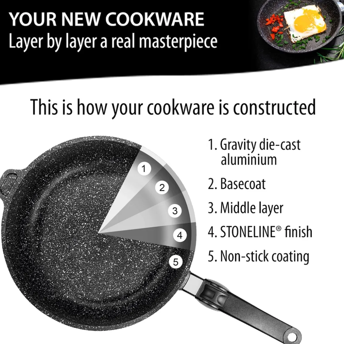 Pfannen|Die moderne Hausfrau STONELINE Made in Germany Wokpfanne 32 cm mit abnehmbarem Griff | ohne Deckel - Schwarz