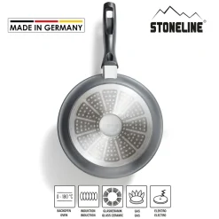 Pfannen|Die moderne Hausfrau STONELINE Made in Germany Pfannen-Set 3-teilig 20/24/28 | ohne Deckel