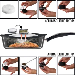 Die moderne Hausfrau STONELINE SMELL WELL FUTURE Glasdeckel Eckig 24 cm mit SMELL WELL Funktion | Schwarz