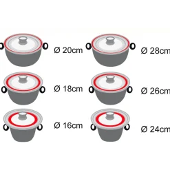 Topfdeckel|Die moderne Hausfrau STONELINE Universal Glasdeckel Set 16/18/20 und 24/26/28 | Grau