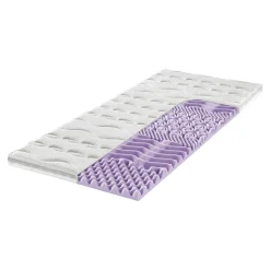 Bettzubehör ·Matratzentopper|Die moderne Hausfrau Topper "Klima"