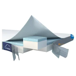 Bettzubehör ·Matratzentopper|Die moderne Hausfrau Topper 180x200 cm