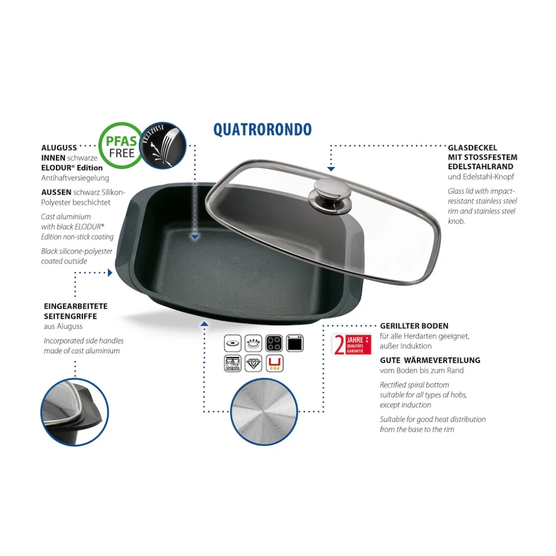 Bräter|Die moderne Hausfrau Universalbräter "Quatrorondo" mit Antihaftbeschichtung